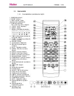 Preview for 5 page of Haier HSU-09RR03-R2 Kayttoohje