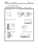 Preview for 14 page of Haier HSU-09RR03-R2 Kayttoohje