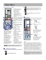 Preview for 3 page of Haier HSU-09RS03/R2(SDB) Operation Manual