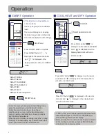 Preview for 4 page of Haier HSU-09RS03/R2(SDB) Operation Manual