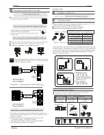 Предварительный просмотр 66 страницы Haier HSU24VHG(DB)-G&W Service Manual