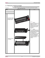 Предварительный просмотр 76 страницы Haier HSU24VHG(DB)-G&W Service Manual