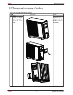 Предварительный просмотр 79 страницы Haier HSU24VHG(DB)-G&W Service Manual