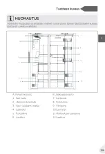 Preview for 229 page of Haier HSW59F18EIMM User Manual