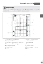 Preview for 265 page of Haier HSW59F18EIMM User Manual