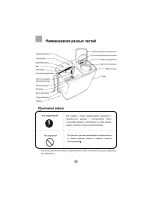 Preview for 3 page of Haier HWM80-0523S Руководство Пользователя