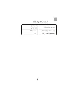 Preview for 18 page of Haier HWM90-0713P ‫دليل االستخدام