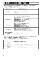 Предварительный просмотр 10 страницы Haier JF-NU40B User Manual