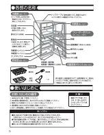 Предварительный просмотр 6 страницы Haier JR-130A User Manual