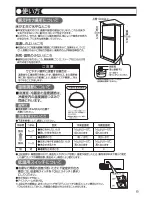 Предварительный просмотр 7 страницы Haier JR-130A User Manual