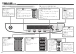 Preview for 4 page of Haier JW-G50C User Manual