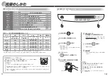 Preview for 7 page of Haier JW-G50C User Manual