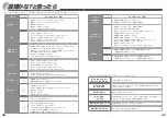 Preview for 21 page of Haier JW-G50C User Manual