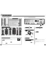 Preview for 7 page of Haier JW-K42B User Manual