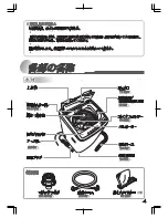 Preview for 5 page of Haier JW-K60B Manual