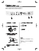 Preview for 14 page of Haier JW-K60B Manual