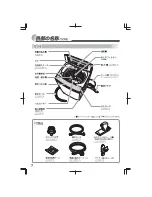 Preview for 8 page of Haier JW-PK90A User Manual