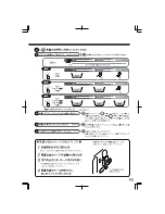 Preview for 11 page of Haier JW-PK90A User Manual