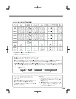 Preview for 25 page of Haier JW-PK90A User Manual