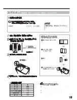 Предварительный просмотр 11 страницы Haier JW-W120A User Manual