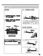 Предварительный просмотр 17 страницы Haier JW-W120A User Manual