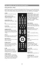 Preview for 10 page of Haier L32A9 Owner'S Manual