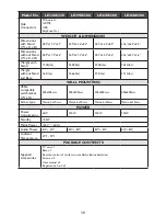 Preview for 32 page of Haier LE32D2320 User Manual