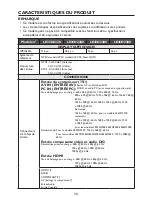 Preview for 68 page of Haier LE32D2320 User Manual