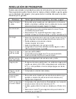 Preview for 107 page of Haier LE32D2320 User Manual