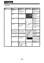 Preview for 39 page of Haier LE50K6000SF Service Manual