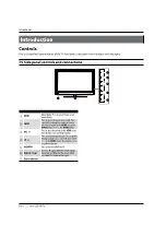 Preview for 25 page of Haier LED46T3 Service Manual