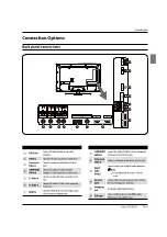 Preview for 26 page of Haier LED46T3 Service Manual