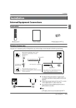 Preview for 28 page of Haier LED46T3 Service Manual
