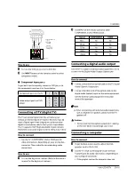 Preview for 30 page of Haier LED46T3 Service Manual
