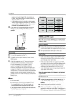 Preview for 31 page of Haier LED46T3 Service Manual