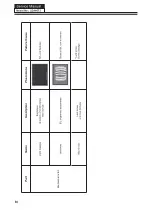 Preview for 85 page of Haier LED46T3 Service Manual