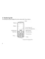 Preview for 9 page of Haier M300 User Manual