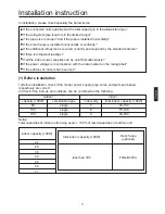 Preview for 11 page of Haier MRVII-S AU282FHERA Installation Manual