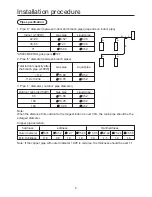 Preview for 14 page of Haier MRVII-S AU282FHERA Installation Manual