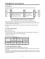 Preview for 20 page of Haier MRVII-S AU282FHERA Installation Manual