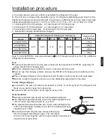 Preview for 21 page of Haier MRVII-S AU282FHERA Installation Manual