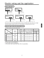 Preview for 25 page of Haier MRVII-S AU282FHERA Installation Manual