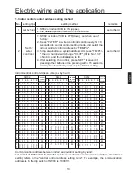 Preview for 27 page of Haier MRVII-S AU282FHERA Installation Manual