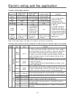 Preview for 28 page of Haier MRVII-S AU282FHERA Installation Manual