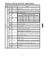 Preview for 29 page of Haier MRVII-S AU282FHERA Installation Manual