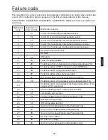 Preview for 33 page of Haier MRVII-S AU282FHERA Installation Manual