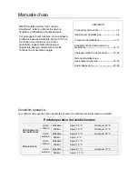 Preview for 36 page of Haier MRVII-S AU282FHERA Installation Manual