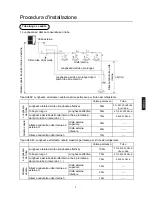 Preview for 43 page of Haier MRVII-S AU282FHERA Installation Manual