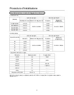 Preview for 44 page of Haier MRVII-S AU282FHERA Installation Manual