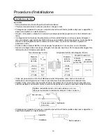 Preview for 46 page of Haier MRVII-S AU282FHERA Installation Manual